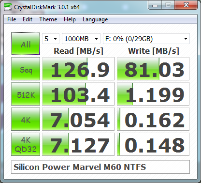 Silicon Power Marvel m60 32Gb teszt