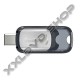 SANDSIK ULTRA USB TYPE-C 32GB PENDRIVE (150 MB/S)